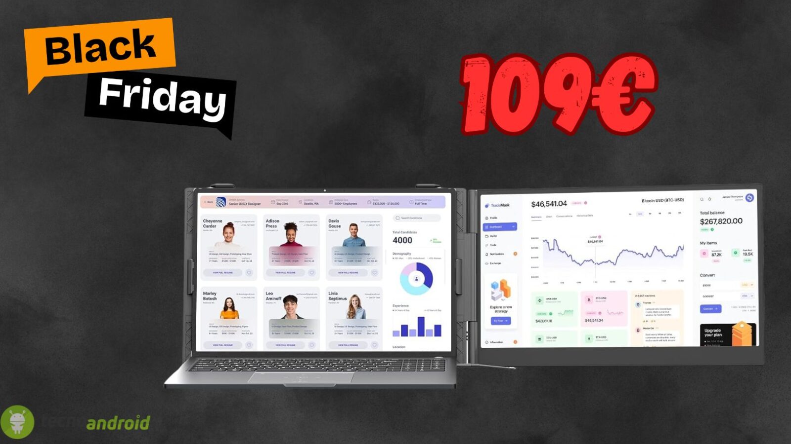 Amazon: il monitor portatile Blackview SCM6 CROLLA a soli 109,99 euro