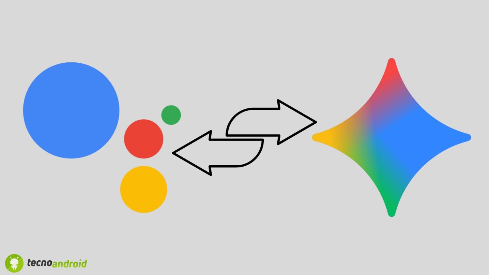 Google testa nuovo strumento per Gemini che integra Cerchia e Cerca