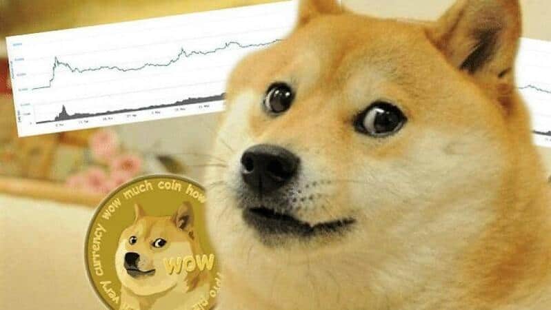 dogecoin