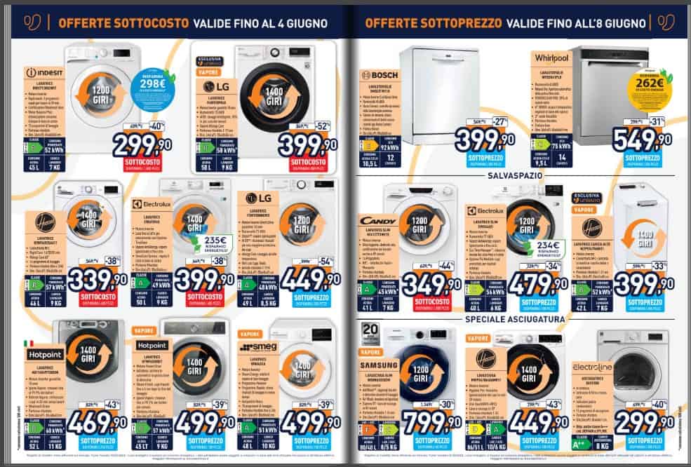 unieuro