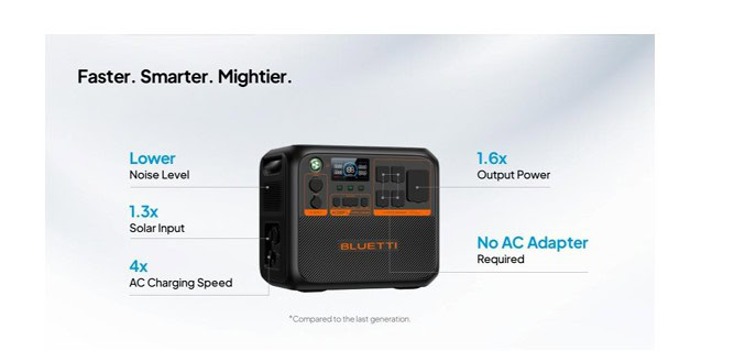 Bluetti AC200L è ufficiale: la nuova power station portatile